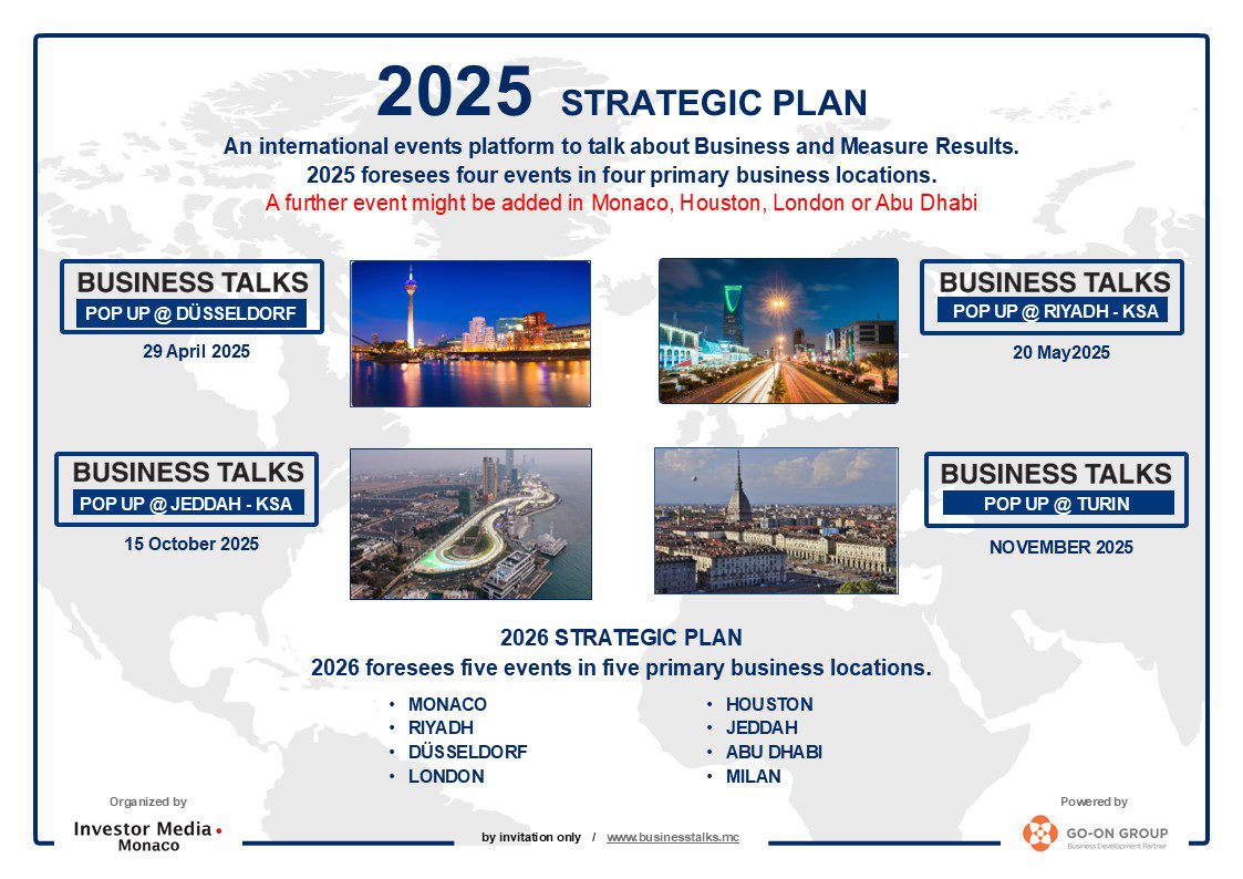 STRATEGIC PLAN of 2025 for Business Talk